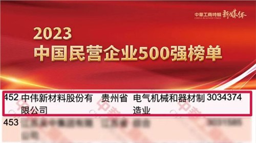 貴州兩家上榜企業(yè)之一！中偉股份首次躋身民營企業(yè)500強(qiáng)